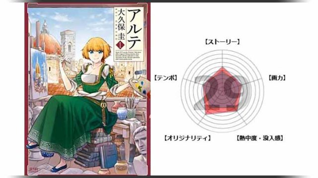 漫画 シロクマ転生 森の守護神になったぞ伝説 の感想 白熊に転生する異世界転生漫画が面白い 魂を揺さぶるヨ