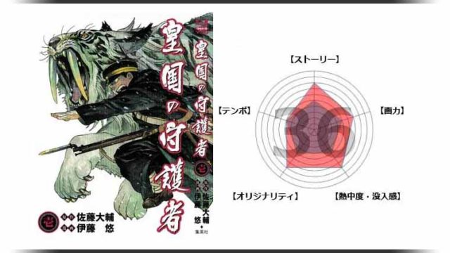 漫画 ライジングサン の感想 陸上自衛隊をテーマとした熱血青春漫画 魂を揺さぶるヨ