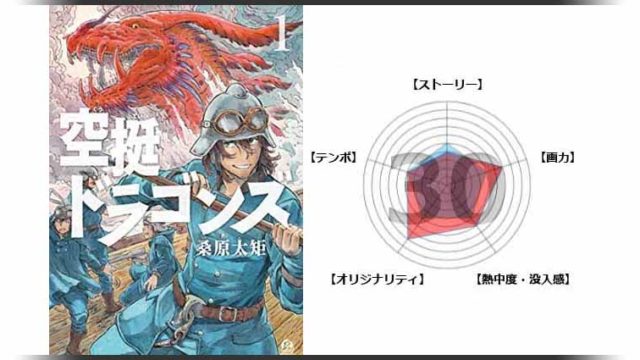 漫画 皇国の守護者 の感想 手に汗握る絶望の撤退戦 魂を揺さぶるヨ