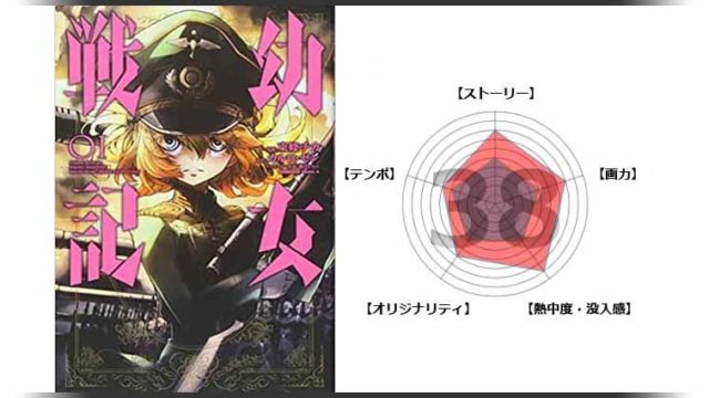 漫画 三億円事件奇譚 モンタージュ の感想 昭和最大の未解決事件をテーマにしたミステリー漫画 魂を揺さぶるヨ