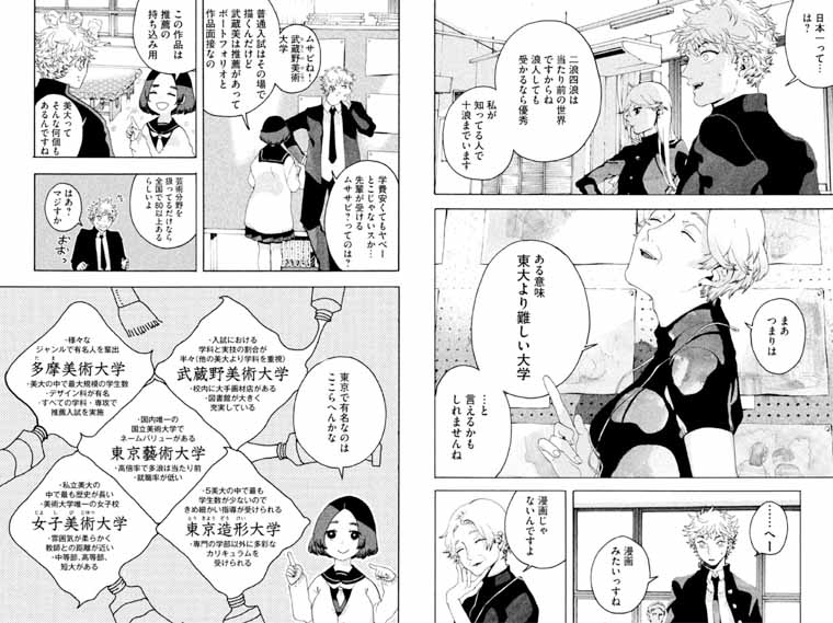 漫画 ブルーピリオド の感想 美術 芸術大学を目指す方には読んでほしい面白い青春漫画 魂を揺さぶるヨ