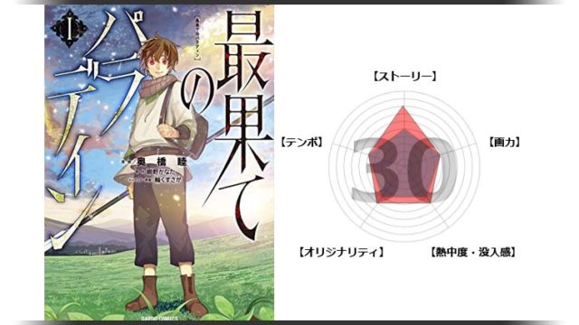 漫画 皇国の守護者 の感想 手に汗握る絶望の撤退戦 魂を揺さぶるヨ