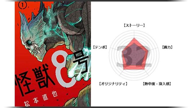 漫画 三億円事件奇譚 モンタージュ の感想 昭和最大の未解決事件をテーマにしたミステリー漫画 魂を揺さぶるヨ