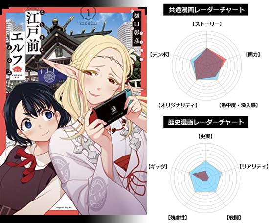 おすすめの面白い歴史漫画 歴史と文化を知り熱中できる歴史マンガをまとめて紹介 21年版 魂を揺さぶるヨ